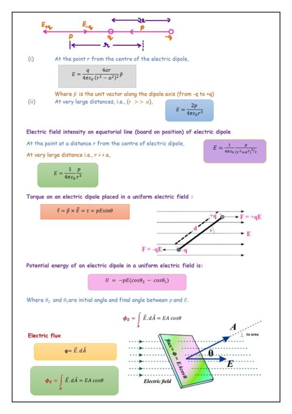 physics formula sheet